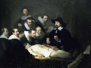Rembrandt, Anatomy Lesson of Dr Nicolaes Tulp